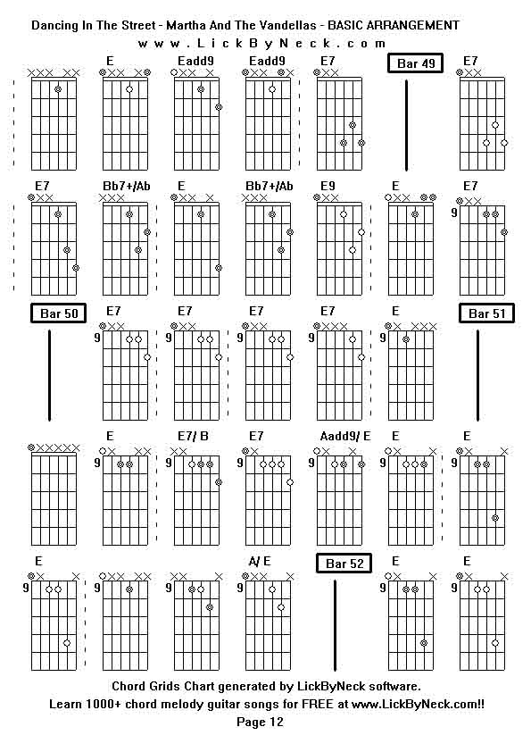 Chord Grids Chart of chord melody fingerstyle guitar song-Dancing In The Street - Martha And The Vandellas - BASIC ARRANGEMENT,generated by LickByNeck software.